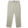 Pants and shorts